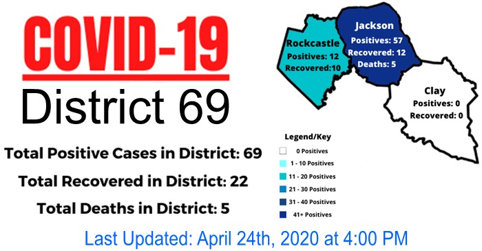 District 69 4 24 20