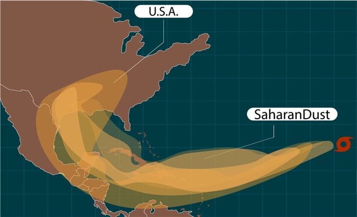 Saharan dust storm 700