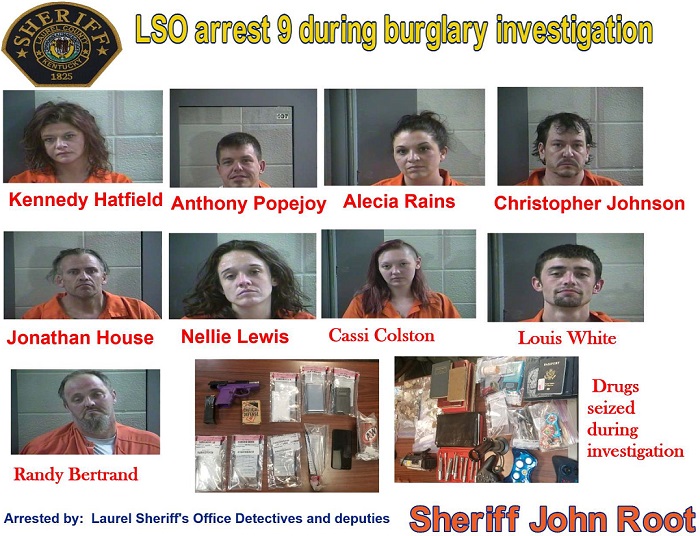 Investigation 5