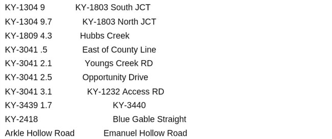 Knox County Sheriff KY checkpoints 3 Mar Apr 2023