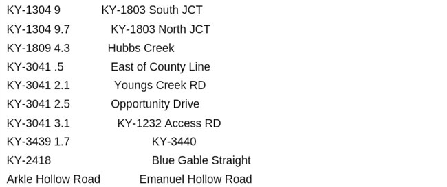Knox County Sheriff KY checkpoints 3 Mar Apr 2023